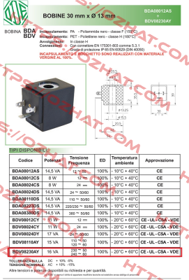 OD BDV08230AY Ode