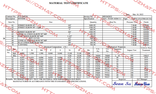 Inspection certificate 3.1 Landefeld