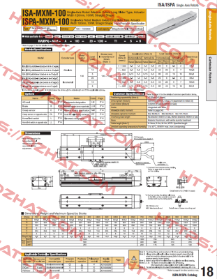 ISA-MXM-A-100-10-500-T2-M-AQ-EU IAI