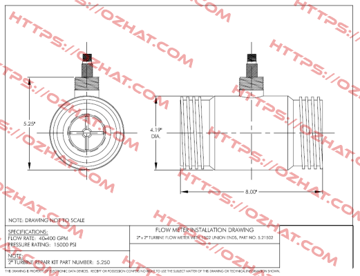 5.250 EDD Electronic Data Devices